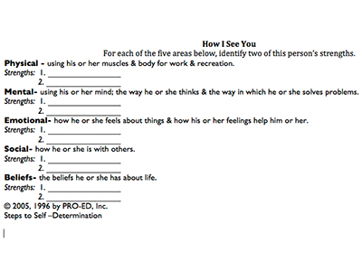 Text over image: How I See You
For each of the five areas below, identify two of this person's strengths. 
Physical - using his or her muscles and body for work and recreation.
Strengths: 1. 2.
Weakness: 1.
Mental - using his or her mind; the way he or she thinks and the way in which he or she solves problems.
Strengths: 1. 2.
Weakness: 1.
Emotional - how he or she feels about things and how his or her feelings help and hurt him or her.
Strengths: 1. 2.
Weakness: 1.
Social - how he or she is with others.
Strengths: 1. 2.
Weakness: 1.
Beliefs - the beliefs he or she has about life.
Strengths: 1. 2.
Weakness: 1.
© 2005, 1996 by PRO-ED, Inc.
Steps to Self-Determination