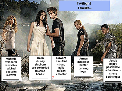 Image of five characters from Twilight. Title at the top: Twilight I am like... 
each character has a box with text in front of them.
Victoria: wanderer, vindictive, wicked, beautiful, survivor
Bella: clumsy, stubborn, self-controlled, talented, honest
Edward: beautiful, strong, agile, musical, collector
James: merciless, hunter, cunning, loyal
Jacob: happy, passionate, adventurous, strong, bad temper 