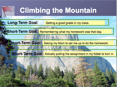 Photo of a mountain. Title over top of image: Climbing the Mountain. Text over image: Long-Term Goal: Getting a good grade in my class. Short-Term-Goal: Remembering what my homework was that day. Short-Term-Goal: Asking my Mom to set me up to do the homework. Short-Term-Goal: Actually putting the assignment in my folder to turn in. 